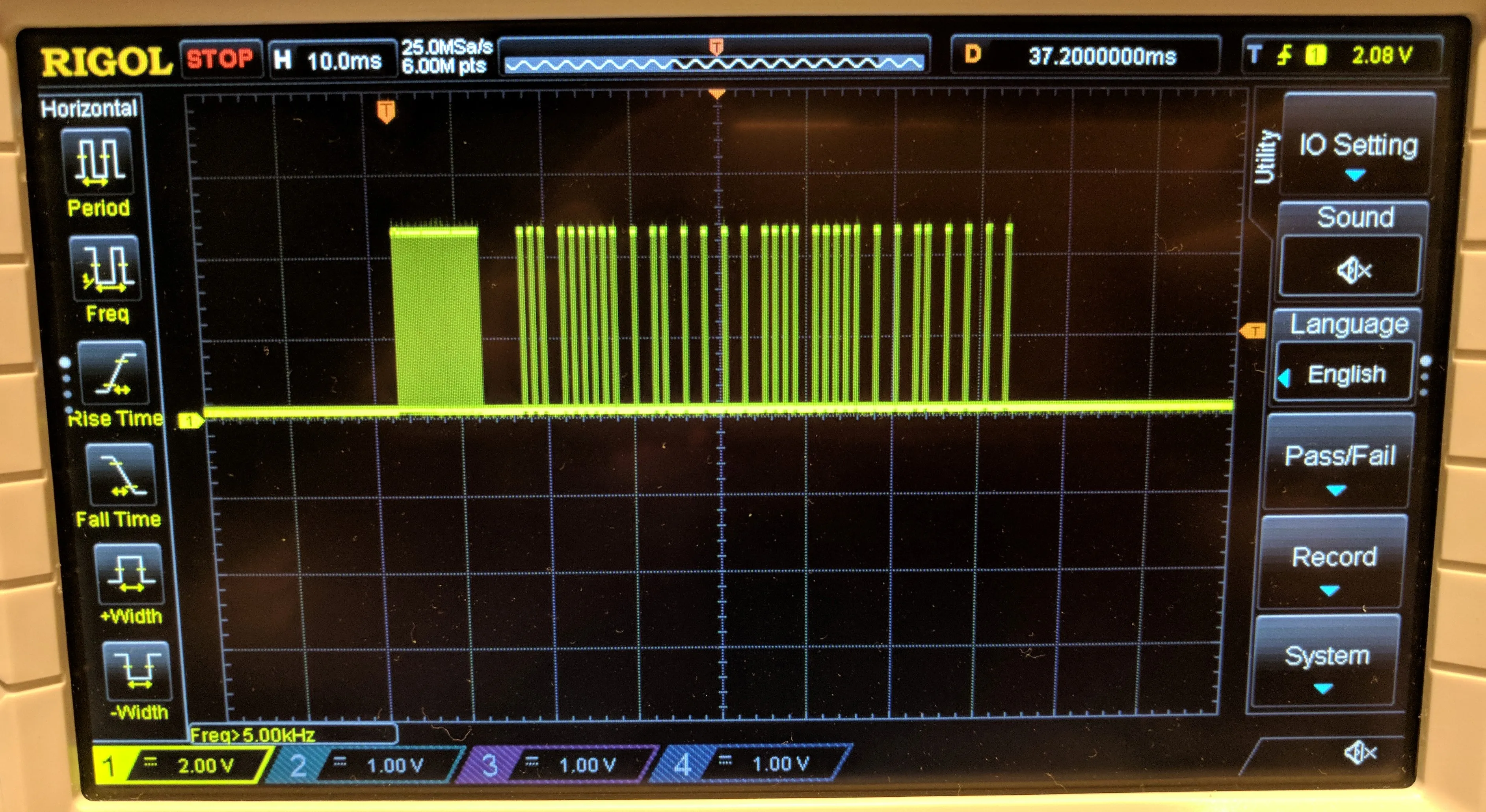 NEC Transmission NEC Protocol